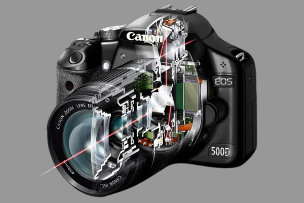 Considerations for Mirrorless Cameras